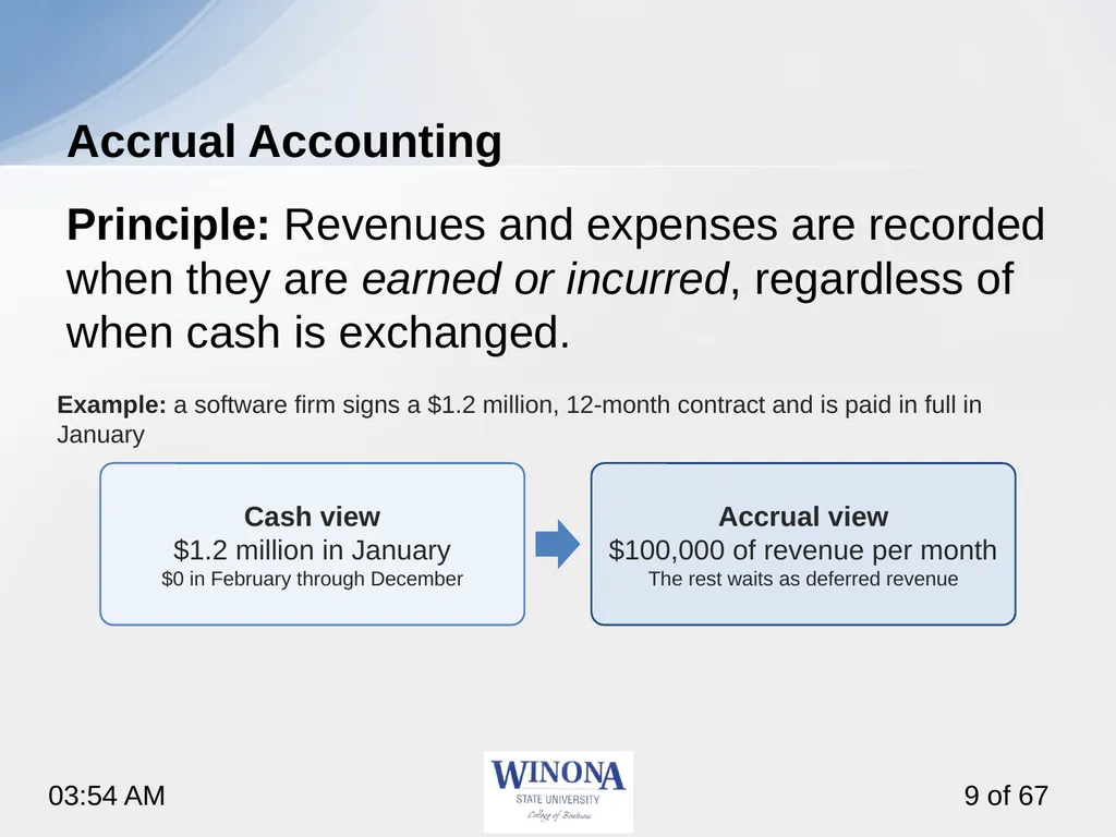 Topic 6: AI and Financial Statements Larry - slide 9 of 67