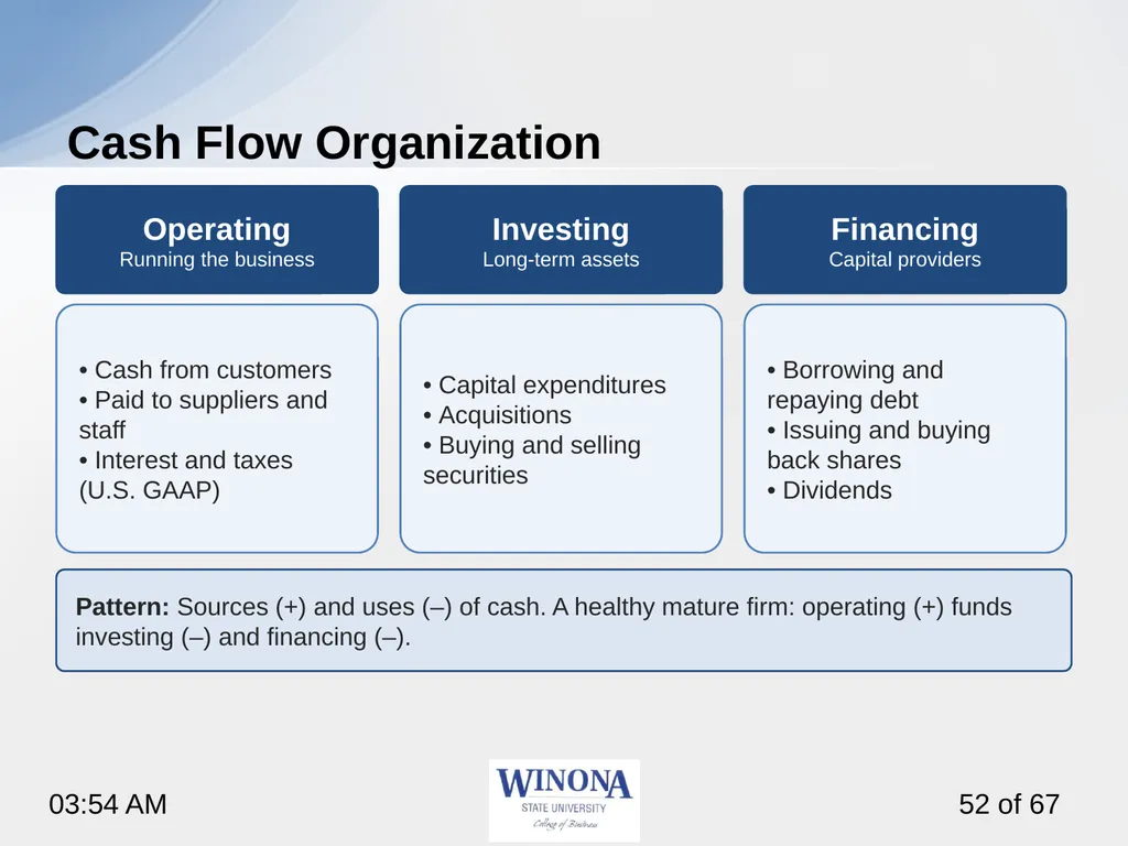 Topic 6: AI and Financial Statements Larry - slide 52 of 67