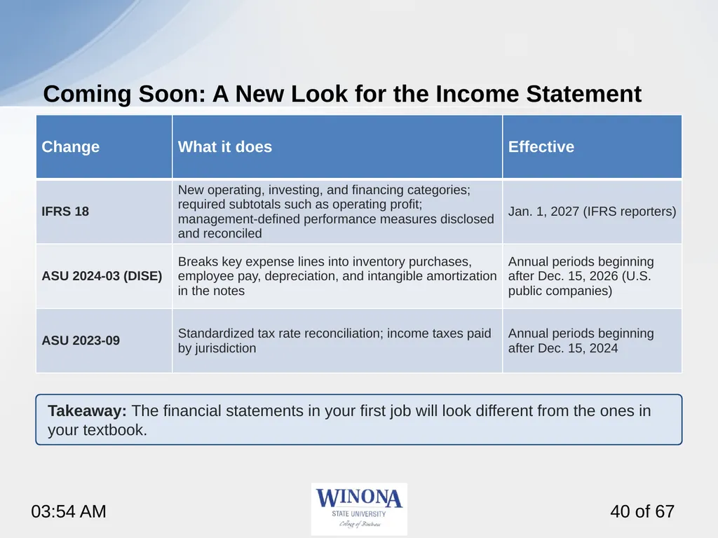Topic 6: AI and Financial Statements Larry - slide 40 of 67