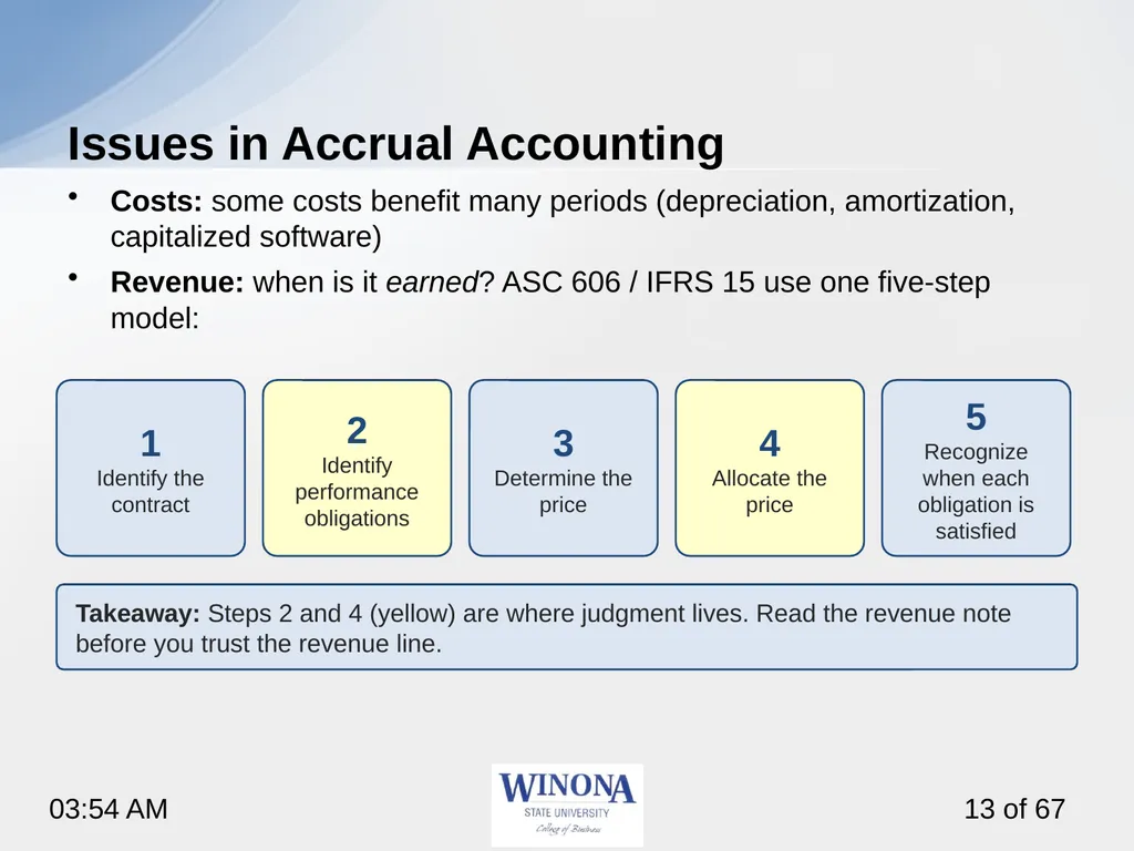 Topic 6: AI and Financial Statements Larry - slide 13 of 67