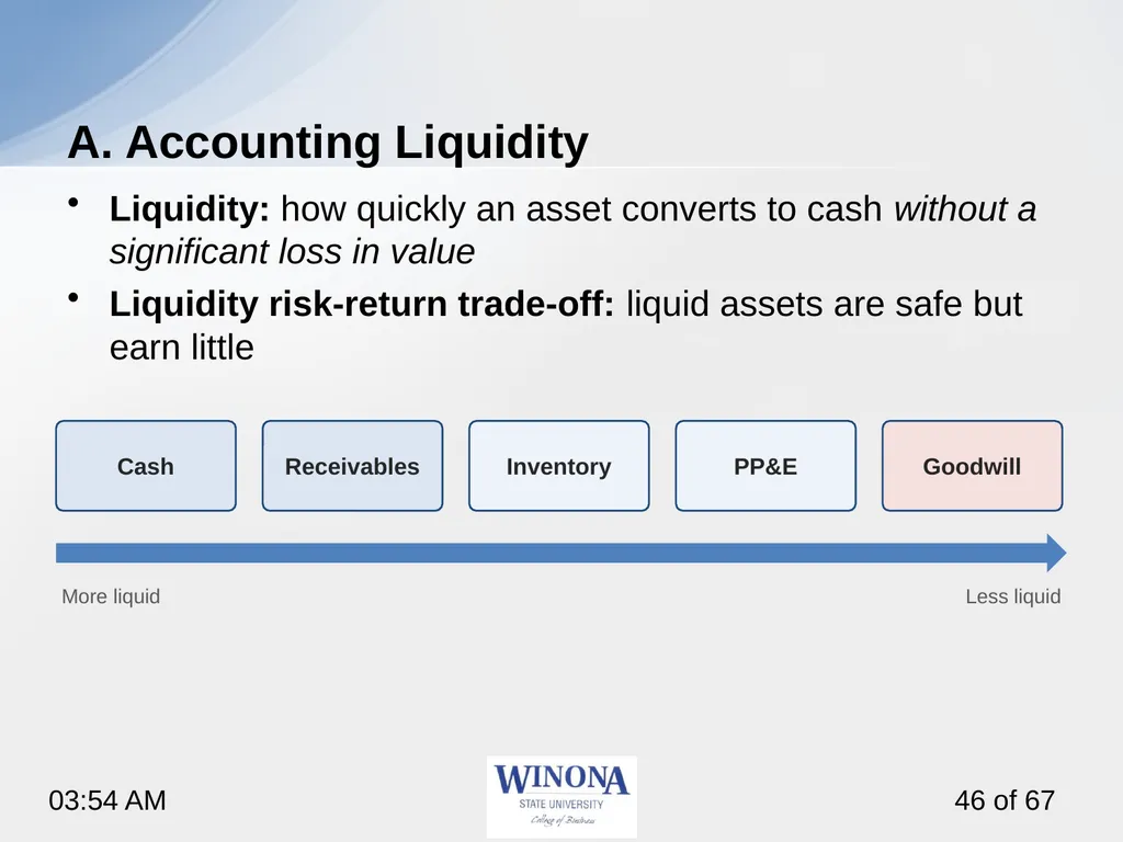 Topic 6: AI and Financial Statements Larry - slide 46 of 67