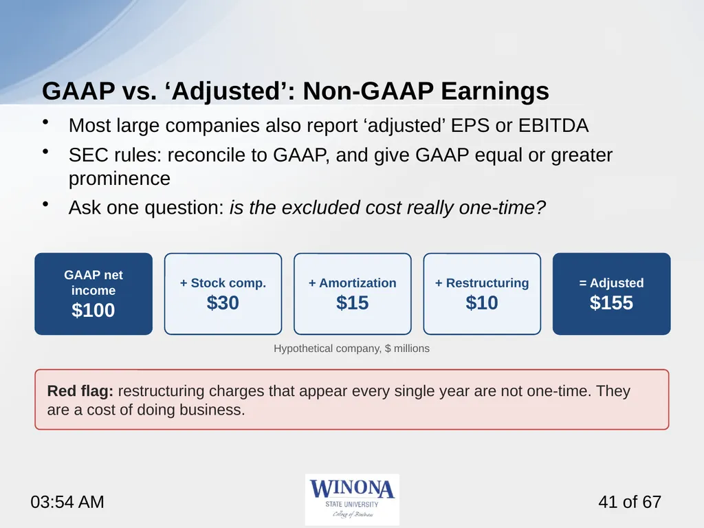 Topic 6: AI and Financial Statements Larry - slide 41 of 67