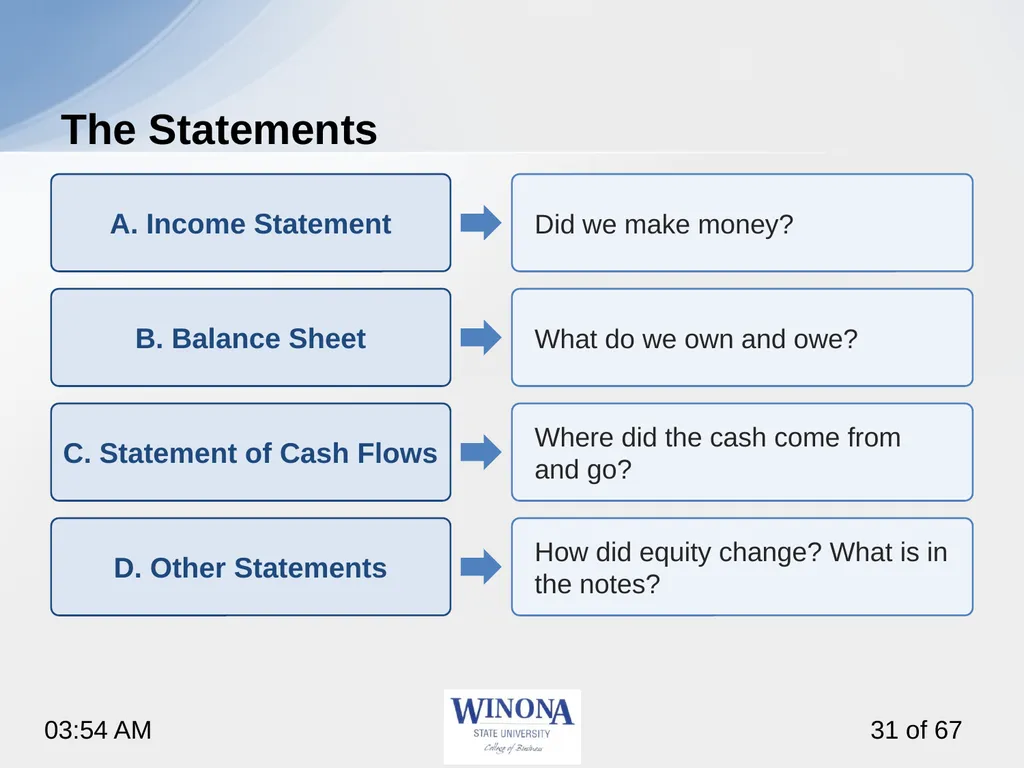 Topic 6: AI and Financial Statements Larry - slide 31 of 67