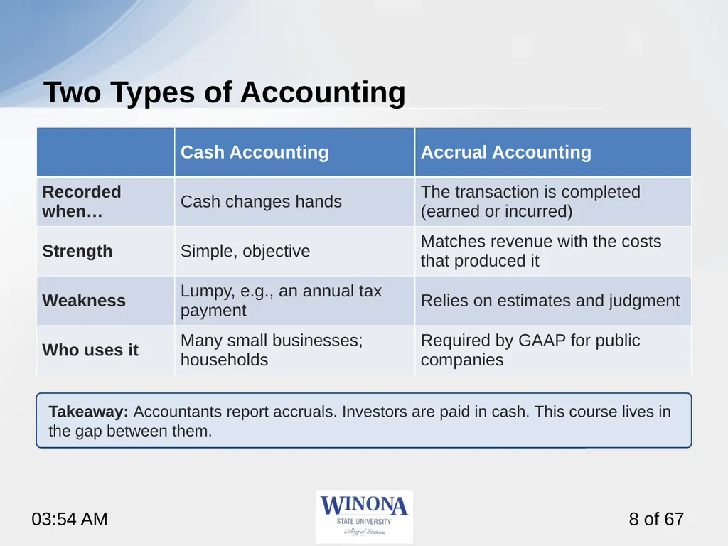 Topic 6: AI and Financial Statements Larry - slide 8 of 67