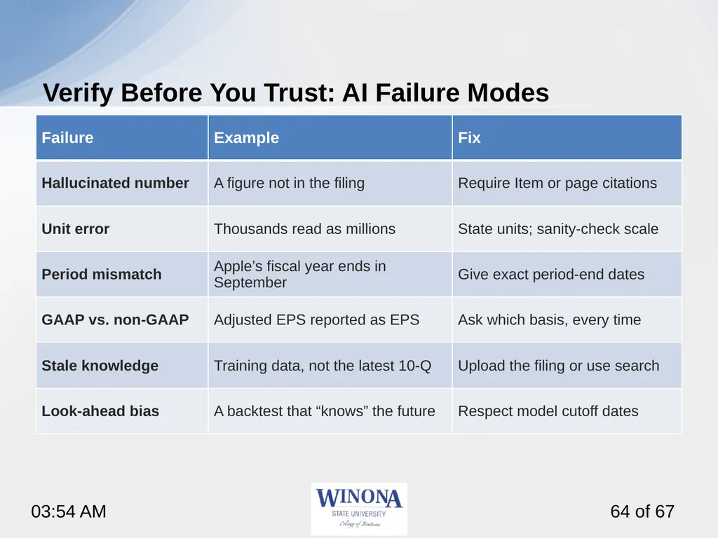 Topic 6: AI and Financial Statements Larry - slide 64 of 67