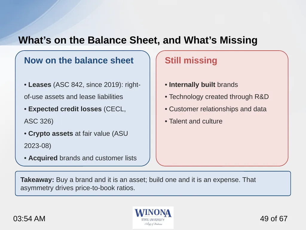 Topic 6: AI and Financial Statements Larry - slide 49 of 67