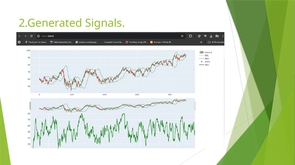 Team AnalyticAlliance Idea brief: Our project, - slide 9 of 11