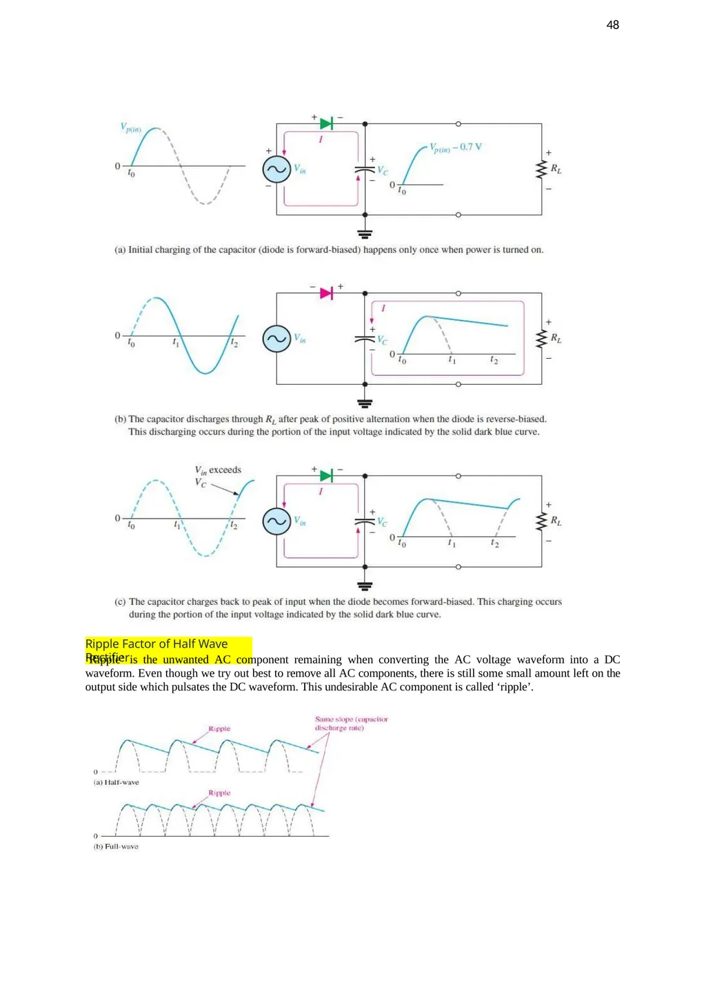 LECTURE NOTES SUBJECT: BASIC ELECTRONICS COURSE: - slide 46 of 104