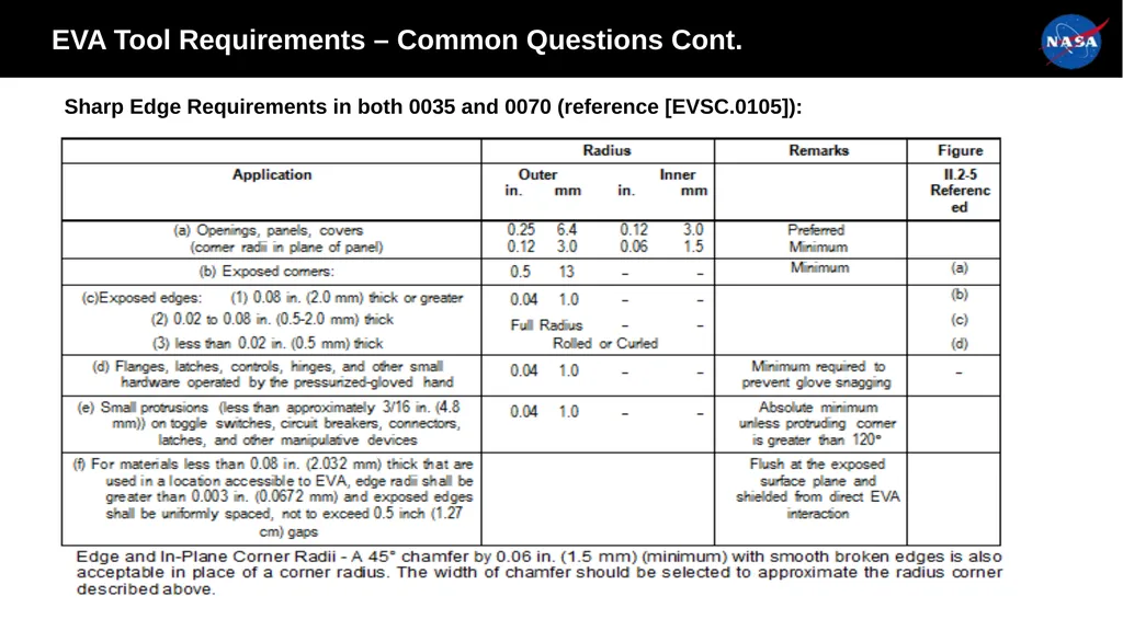 xEVA Compatibility Requirements Tamra George - slide 6 of 26