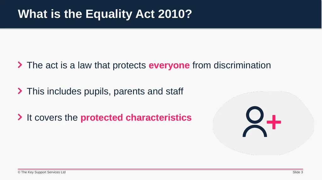 The Equality Act 2010 Staff briefing - slide 3 of 14