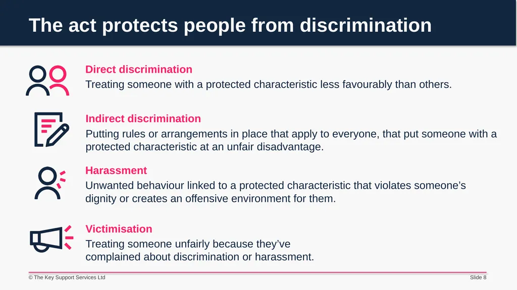 The Equality Act 2010 Staff briefing - slide 8 of 14