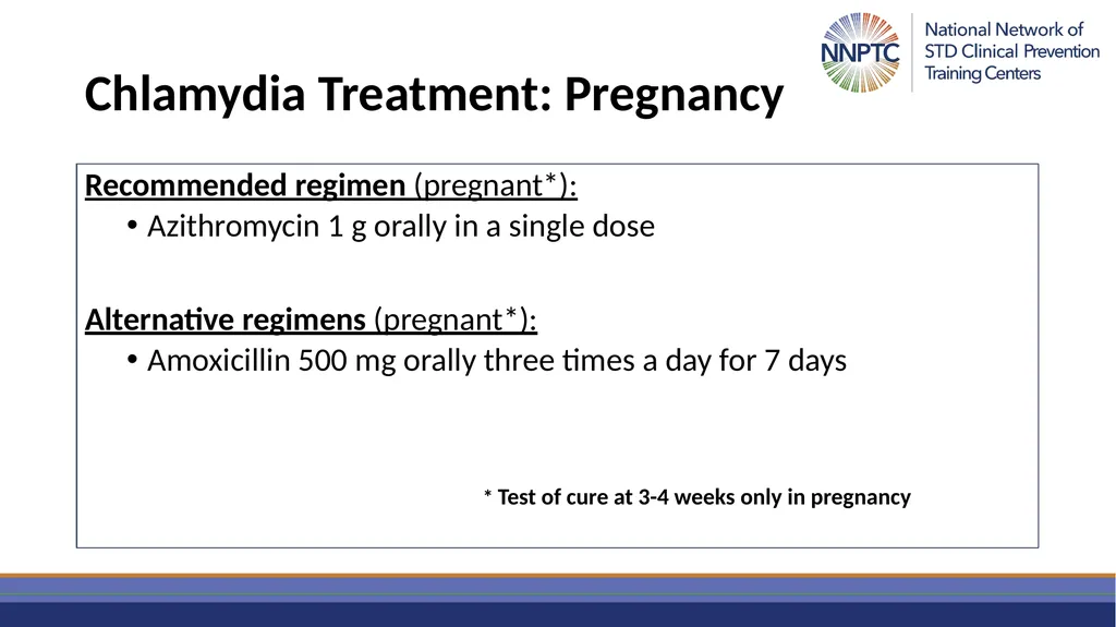 November 3, 2021 Philip A. Chan, MD, MS Medical - slide 24 of 46