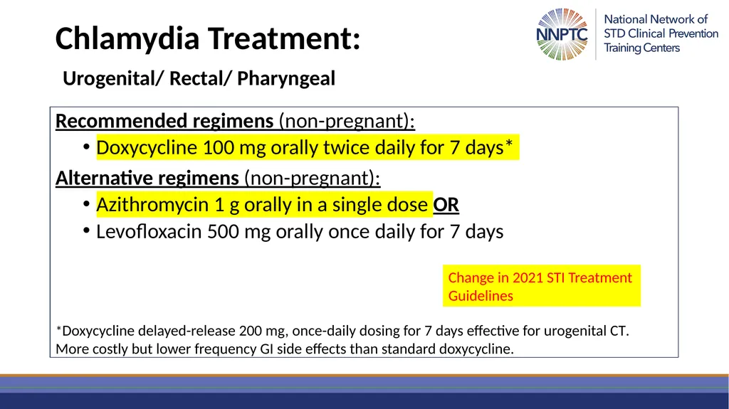 November 3, 2021 Philip A. Chan, MD, MS Medical - slide 23 of 46