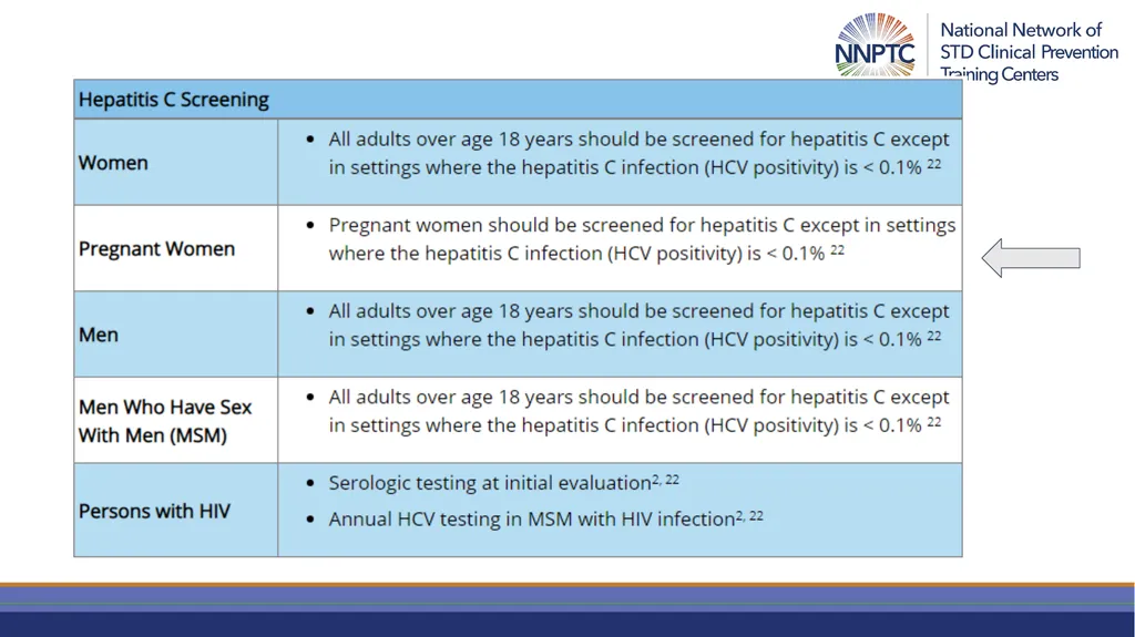 November 3, 2021 Philip A. Chan, MD, MS Medical - slide 45 of 46