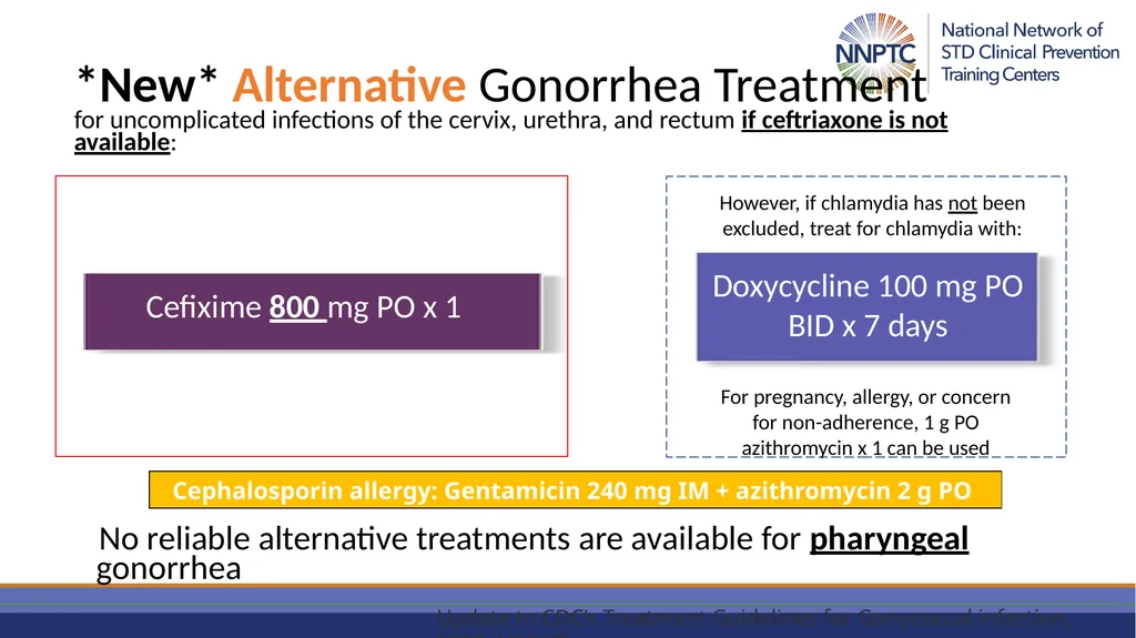 November 3, 2021 Philip A. Chan, MD, MS Medical - slide 28 of 46