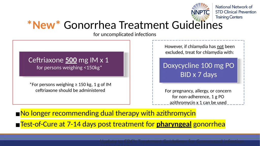November 3, 2021 Philip A. Chan, MD, MS Medical - slide 27 of 46