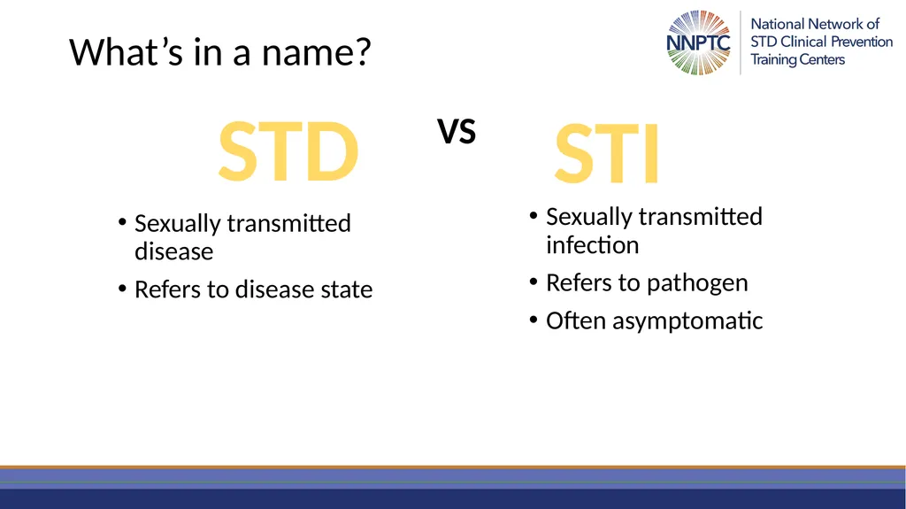 November 3, 2021 Philip A. Chan, MD, MS Medical - slide 8 of 46