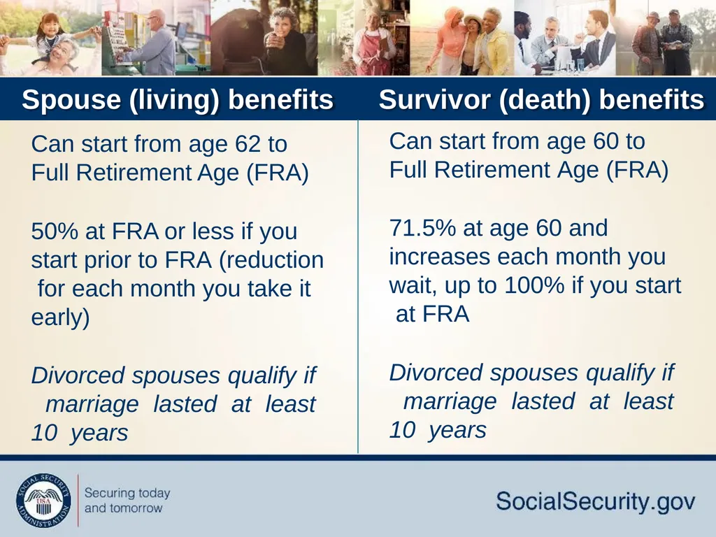 Social Security Makes Retirement Planning Easy How - slide 6 of 33