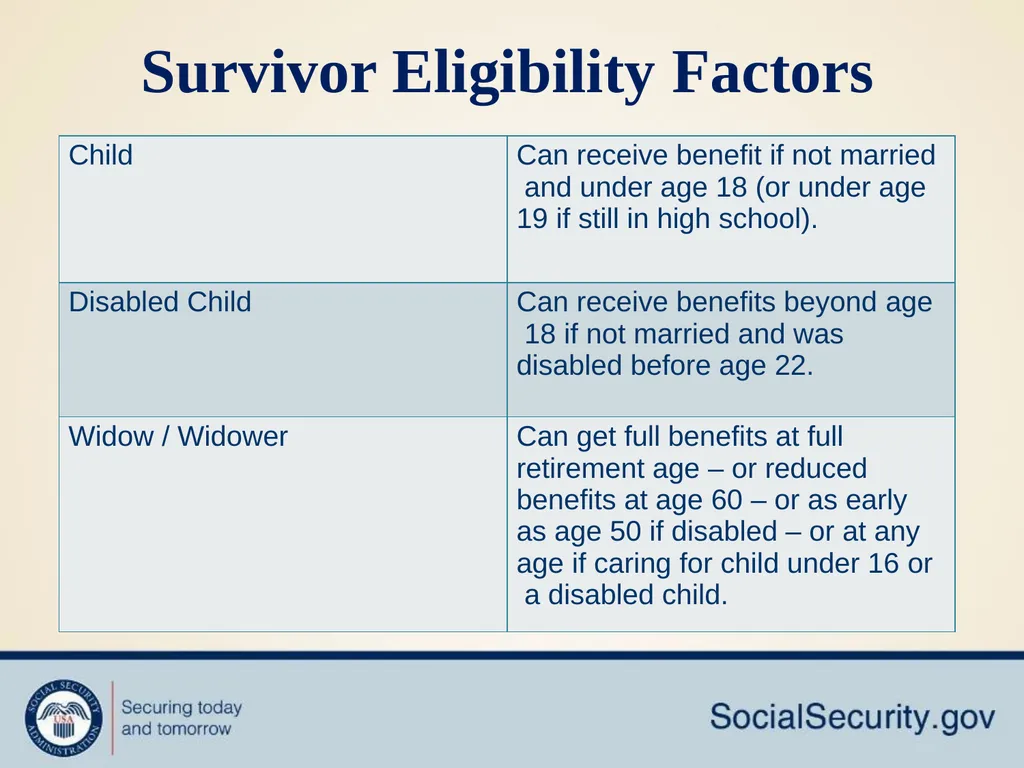 Social Security Makes Retirement Planning Easy How - slide 8 of 33