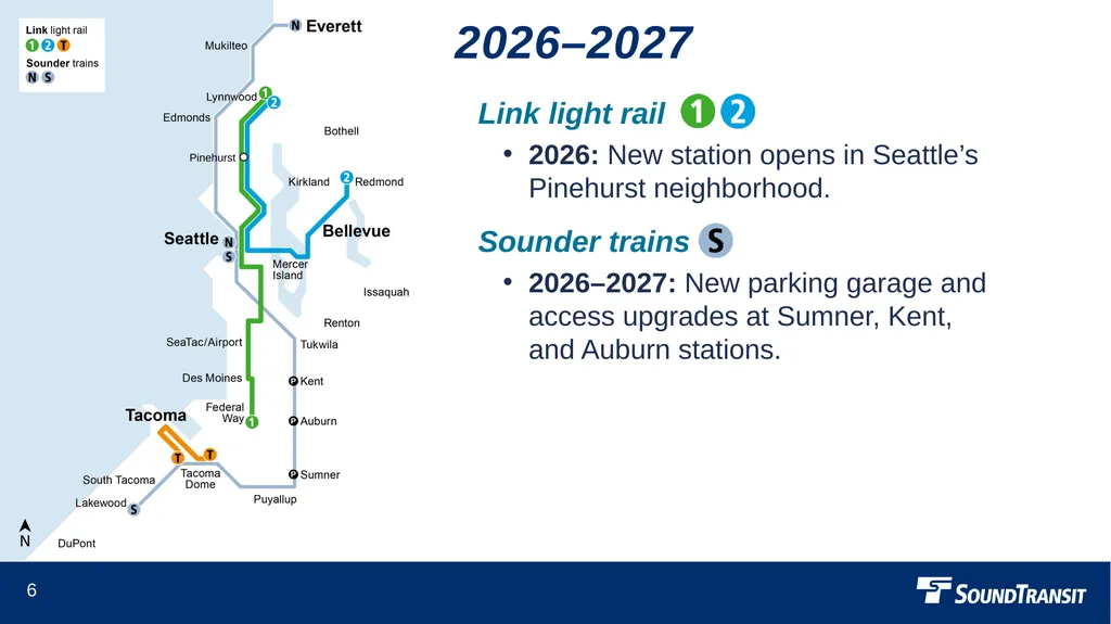Current and future service System maps March 28, - slide 6 of 34