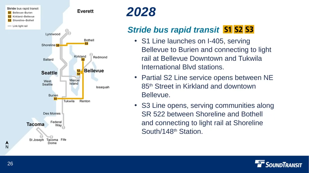 Current and future service System maps March 28, - slide 26 of 34