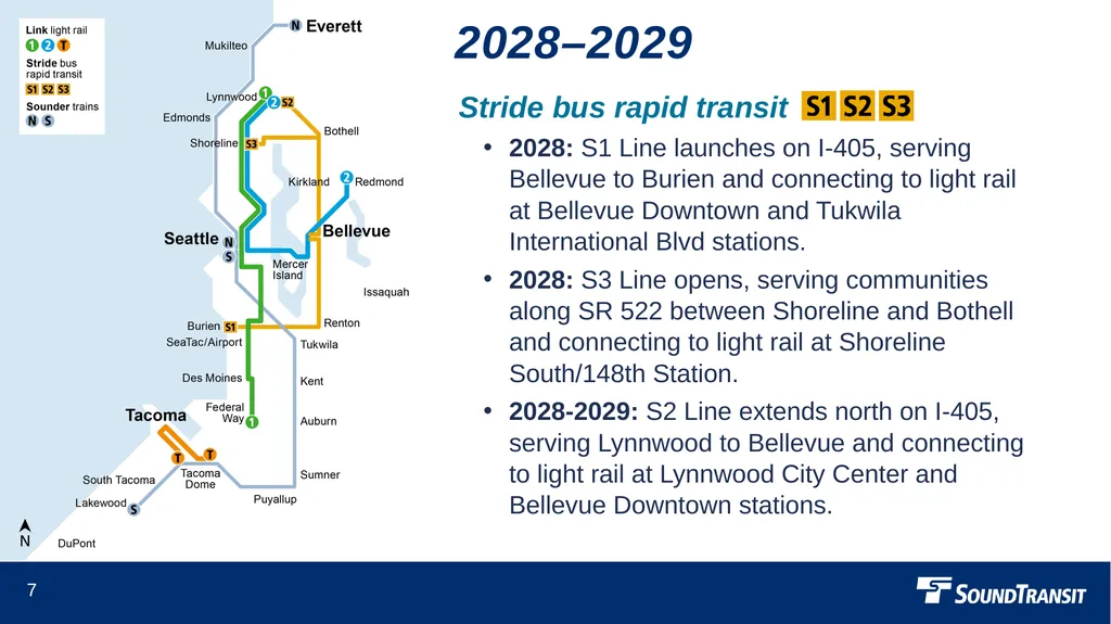 Current and future service System maps March 28, - slide 7 of 34
