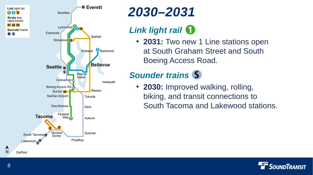 Current and future service System maps March 28, - slide 8 of 34