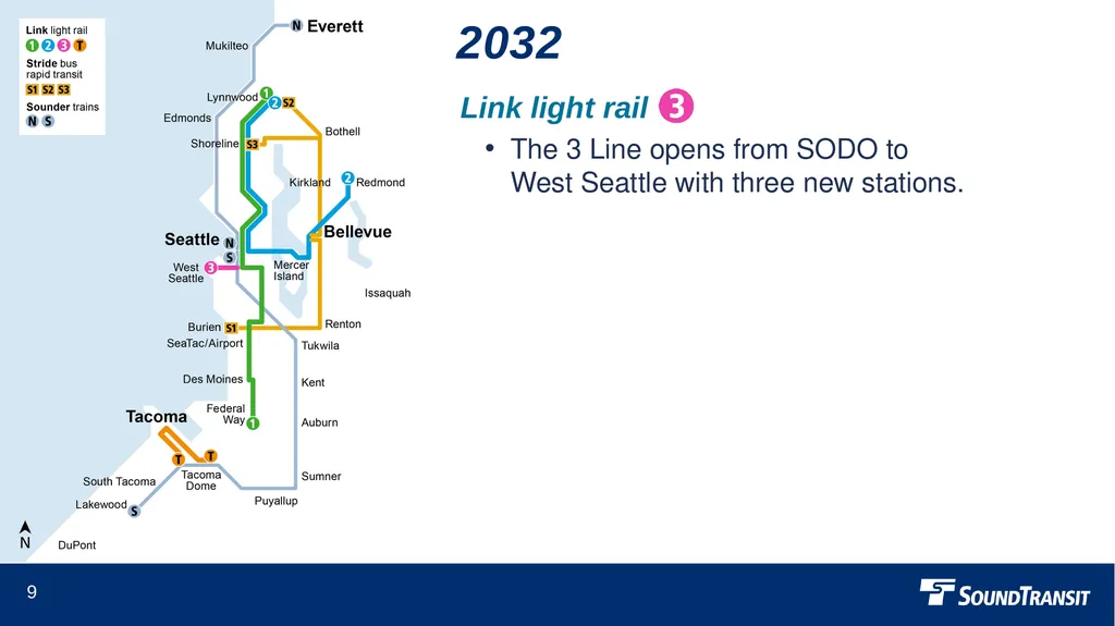 Current and future service System maps March 28, - slide 9 of 34