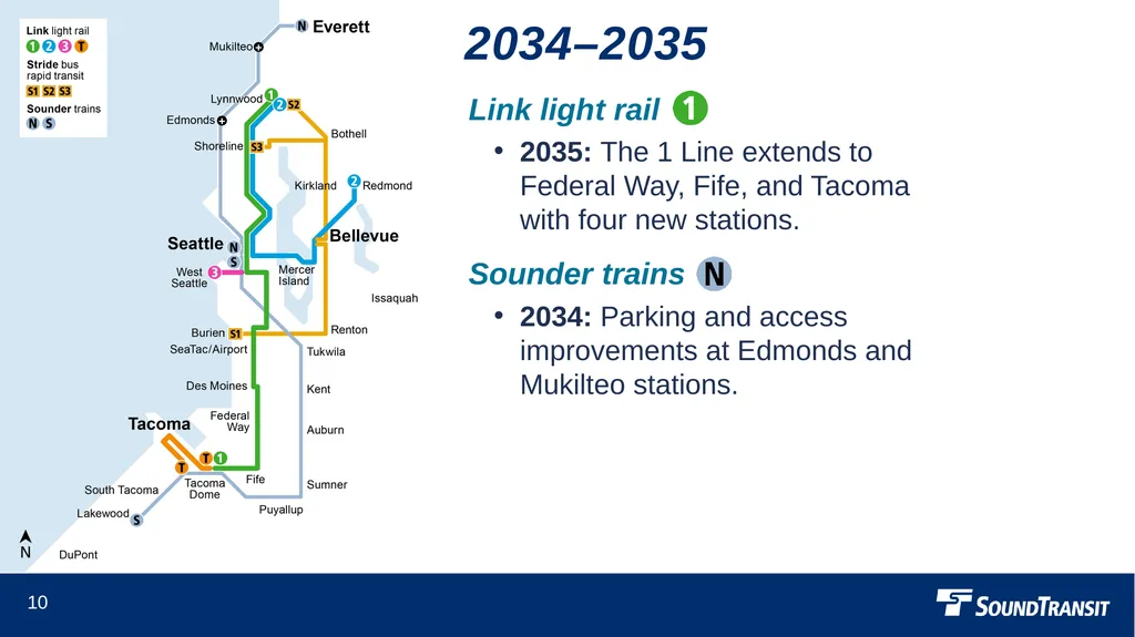 Current and future service System maps March 28, - slide 10 of 34