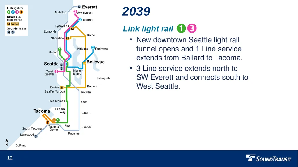 Current and future service System maps March 28, - slide 12 of 34