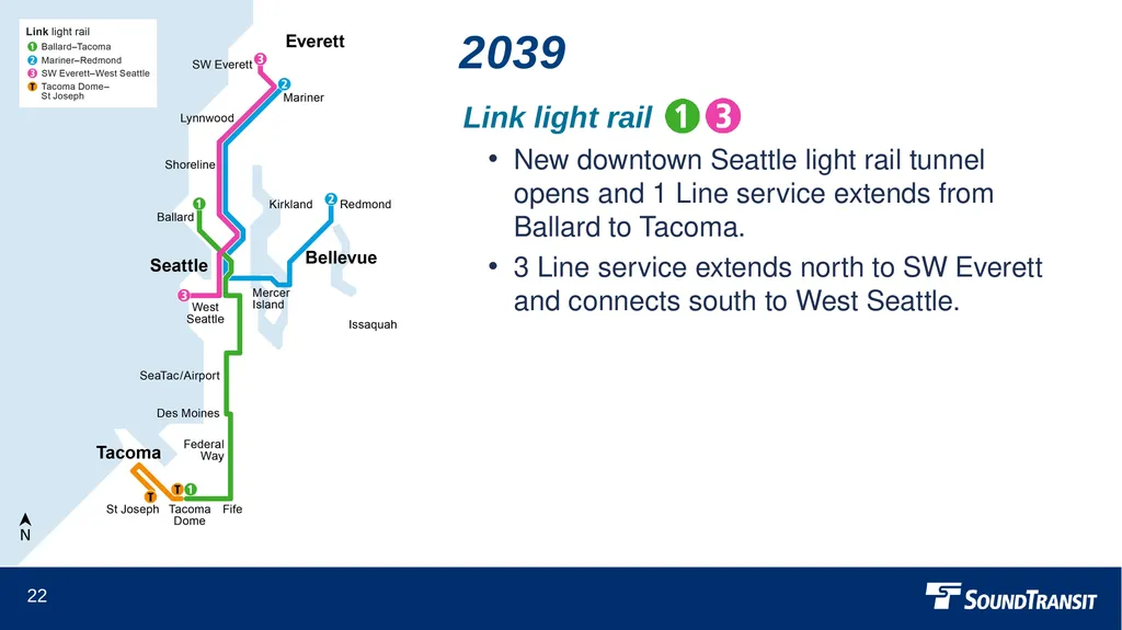 Current and future service System maps March 28, - slide 22 of 34