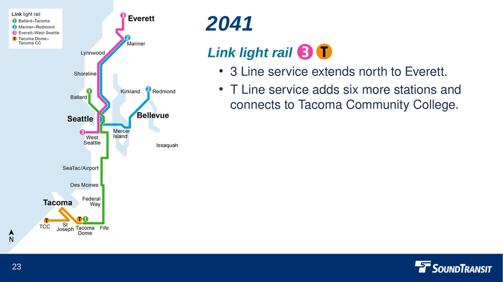 Current and future service System maps March 28, - slide 23 of 34