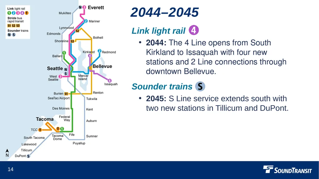 Current and future service System maps March 28, - slide 14 of 34