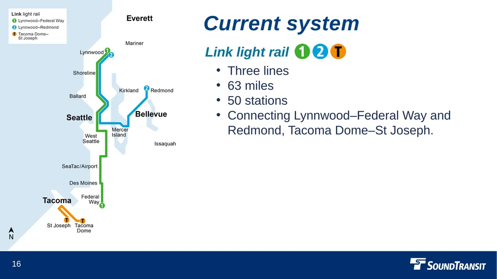 Current and future service System maps March 28, - slide 16 of 34