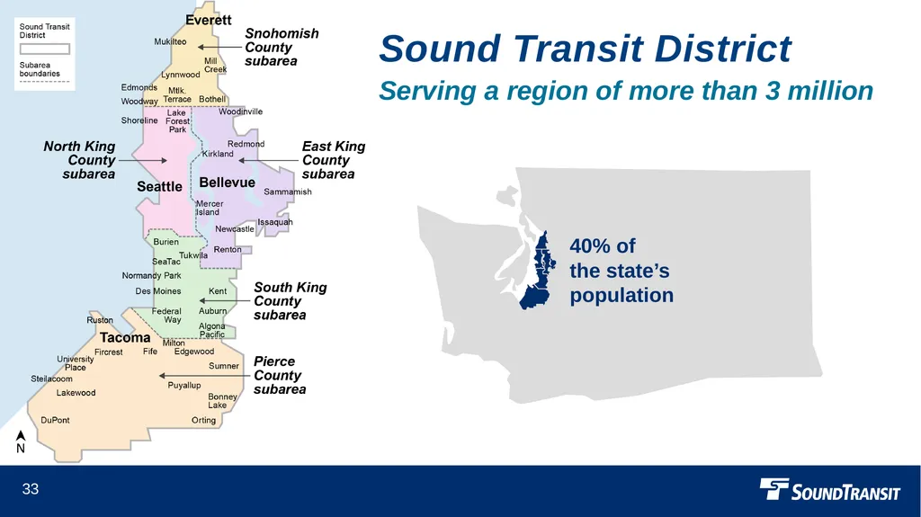 Current and future service System maps March 28, - slide 33 of 34
