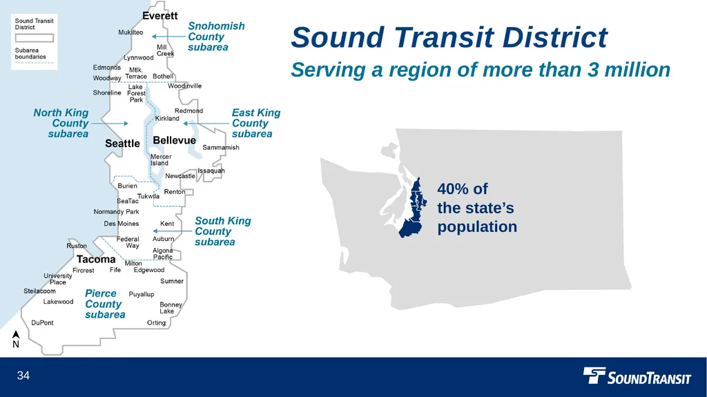 Current and future service System maps March 28, - slide 34 of 34