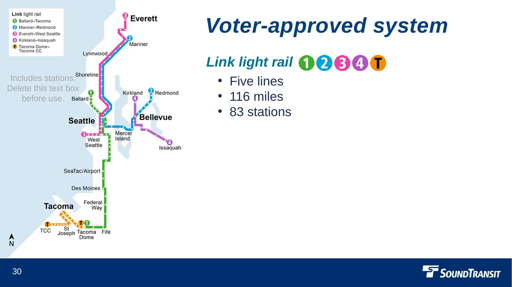 Current and future service System maps March 28, - slide 30 of 34