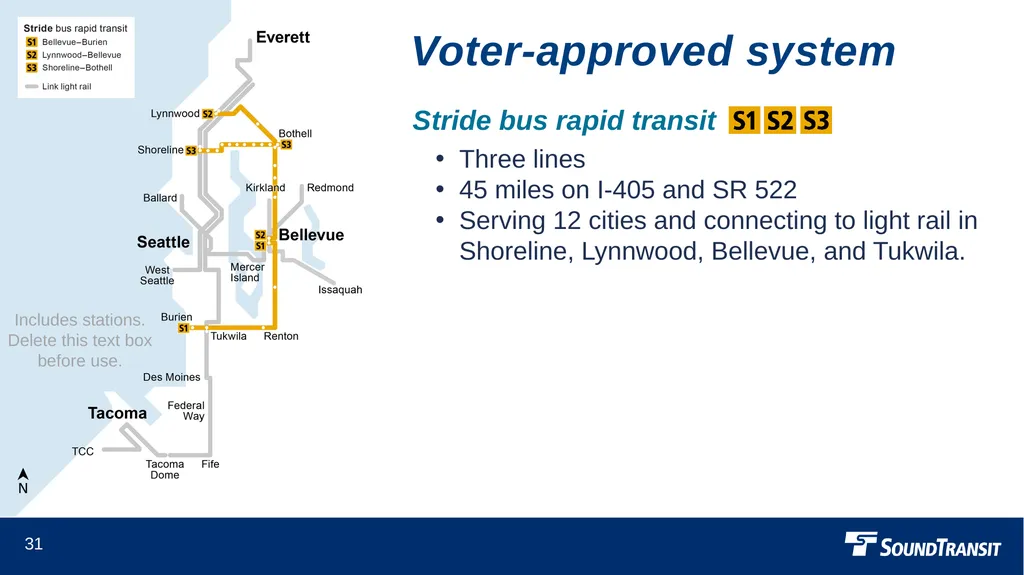 Current and future service System maps March 28, - slide 31 of 34