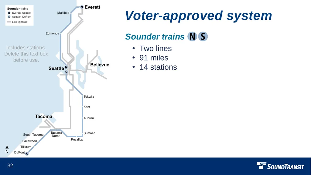Current and future service System maps March 28, - slide 32 of 34