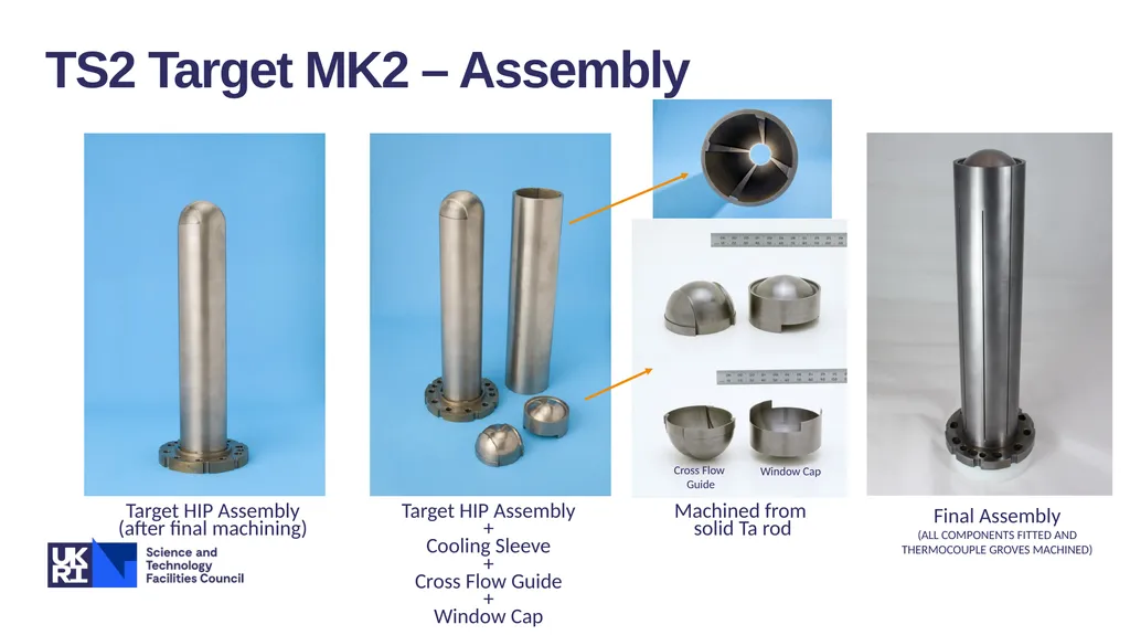 ISIS Target Station 2 Update on Target Evolution - slide 20 of 20