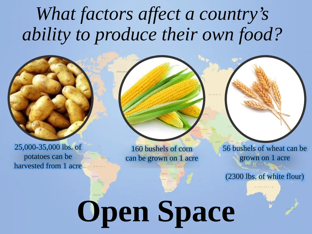 Farming Around the World Do farms vary throughout - slide 11 of 21