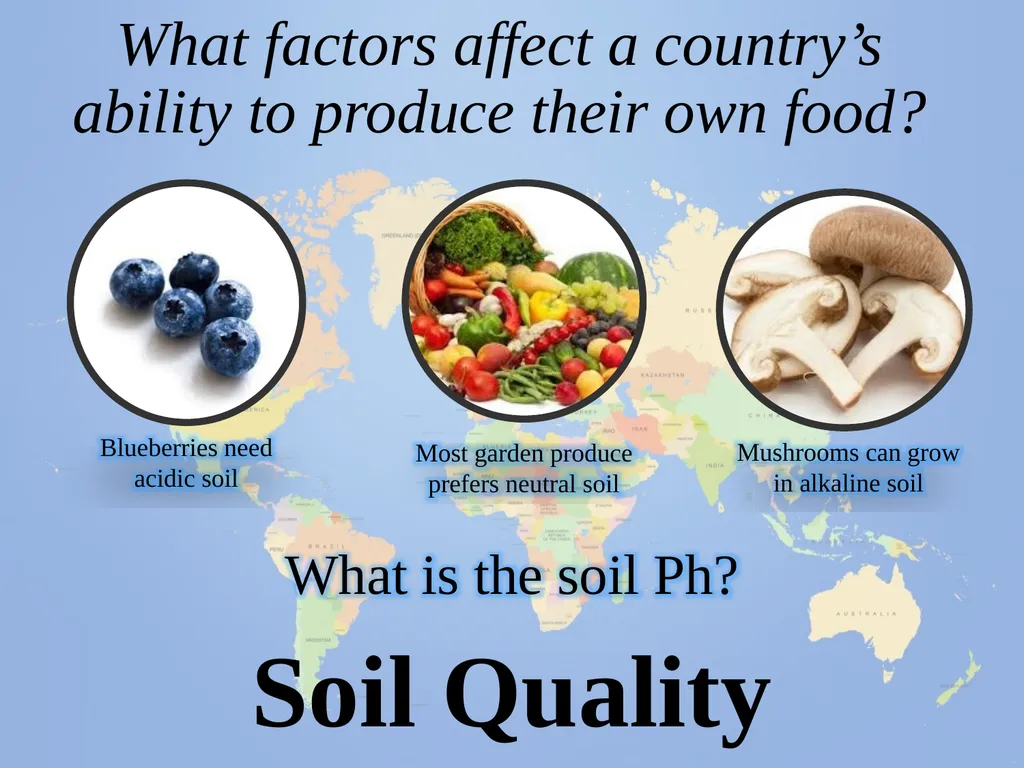 Farming Around the World Do farms vary throughout - slide 12 of 21
