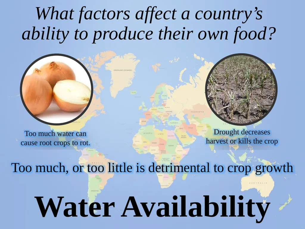Farming Around the World Do farms vary throughout - slide 14 of 21