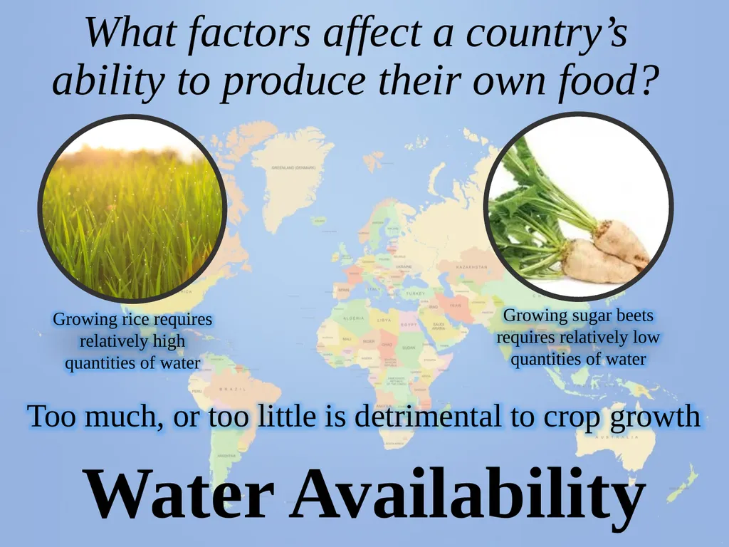 Farming Around the World Do farms vary throughout - slide 15 of 21