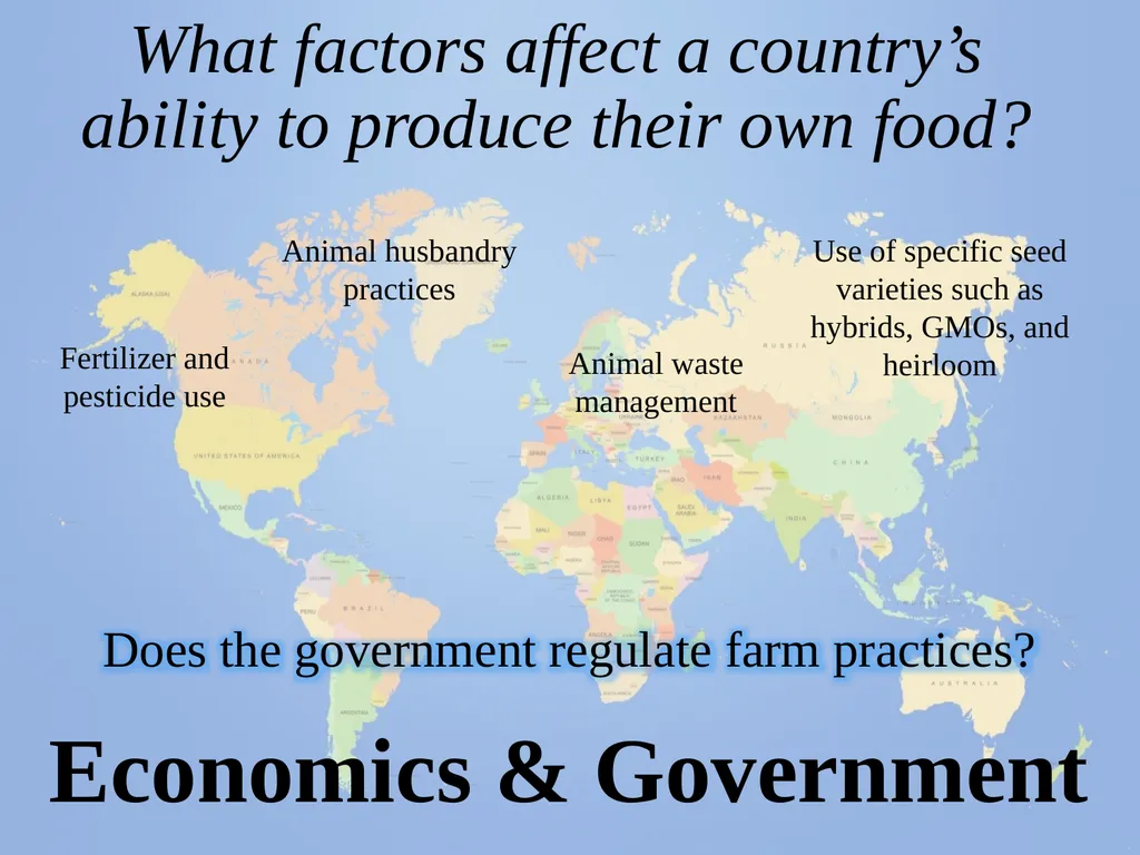 Farming Around the World Do farms vary throughout - slide 19 of 21