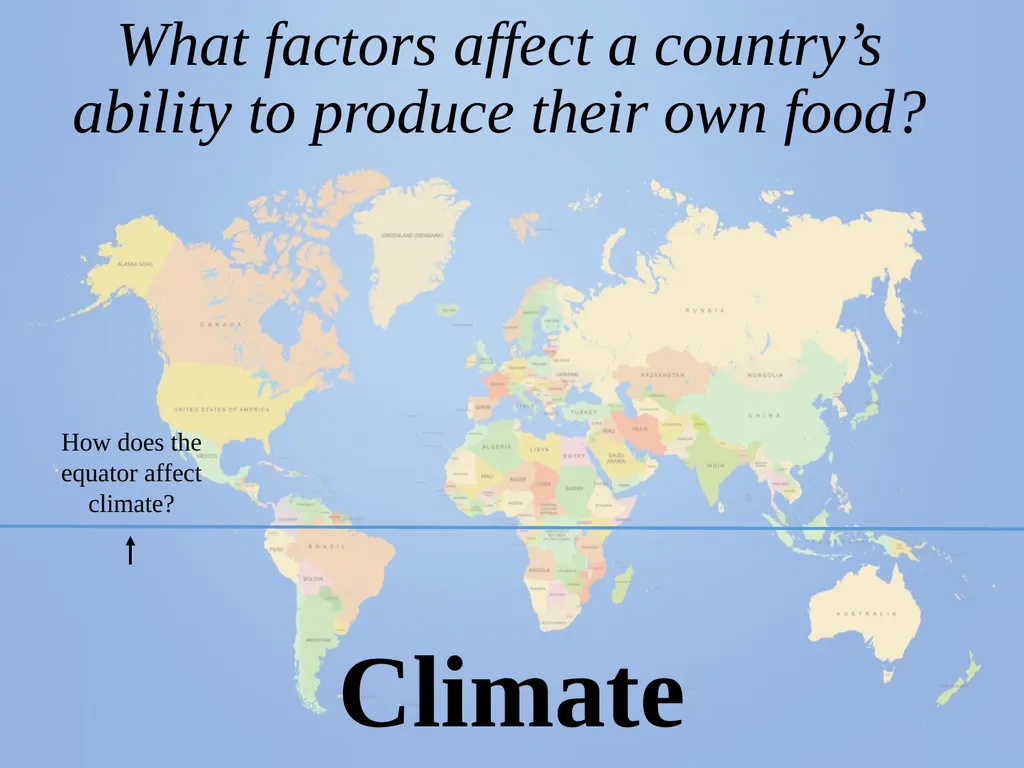 Farming Around the World Do farms vary throughout - slide 3 of 21
