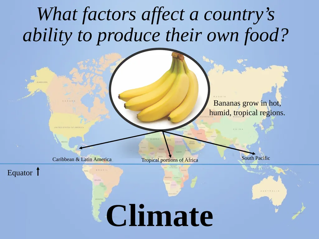 Farming Around the World Do farms vary throughout - slide 4 of 21