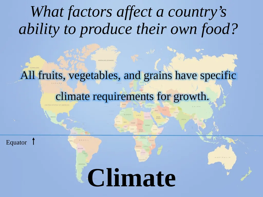 Farming Around the World Do farms vary throughout - slide 7 of 21