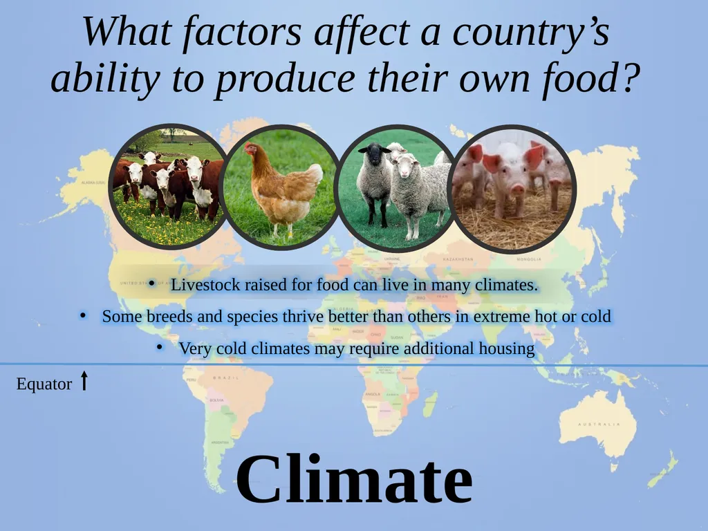 Farming Around the World Do farms vary throughout - slide 8 of 21