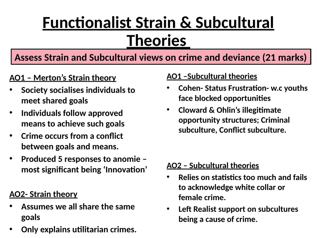 Theories on Crime and Deviance You need to know: - slide 3 of 10